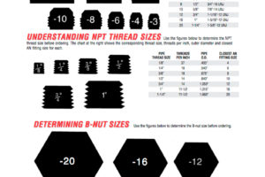 UNDERSTANDING-AN-THREAD-SIZES